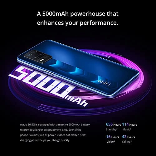 Narzo 30 - 4GB 128GB