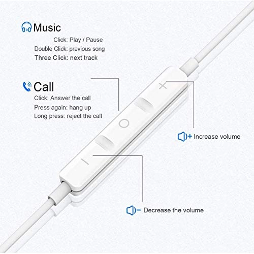 2PC-3.5MM Wired Headphone Pack