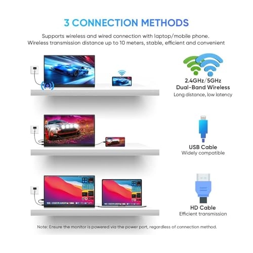 Portable Monitor - Bewinneryizqvgu7h4 15.6 Inches 2736 x 1824 MP