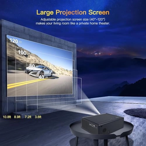 Q10 Max 24000 Lumen