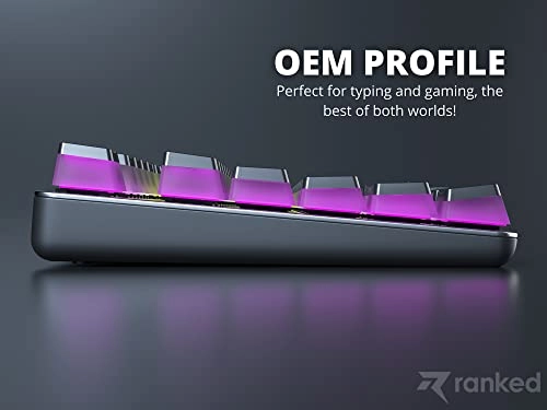 Pudding Keycaps - ANSI and ISO RF, Wi-Fi