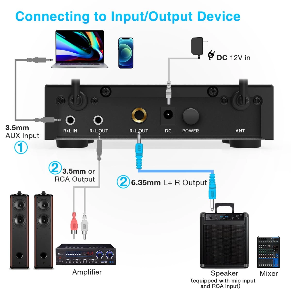 K036 - 2 microphones UHF