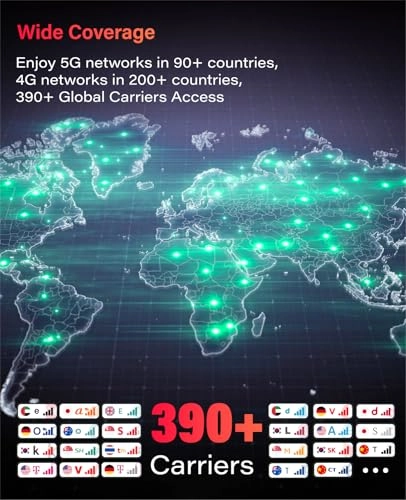 Numen Air - 5G 802.11a 2.5Gbps