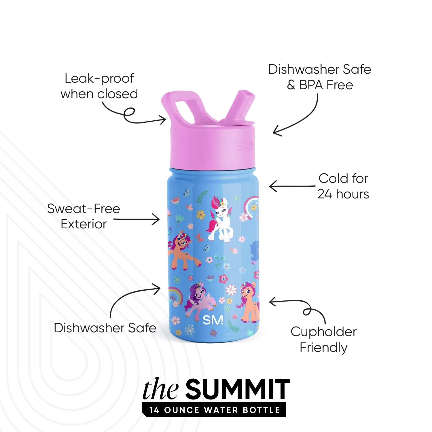 Summit Water Bottle - Straw Lid