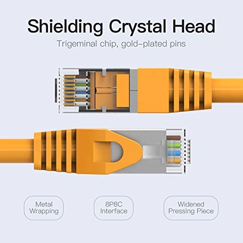 Cat6 LAN Cable - 5M