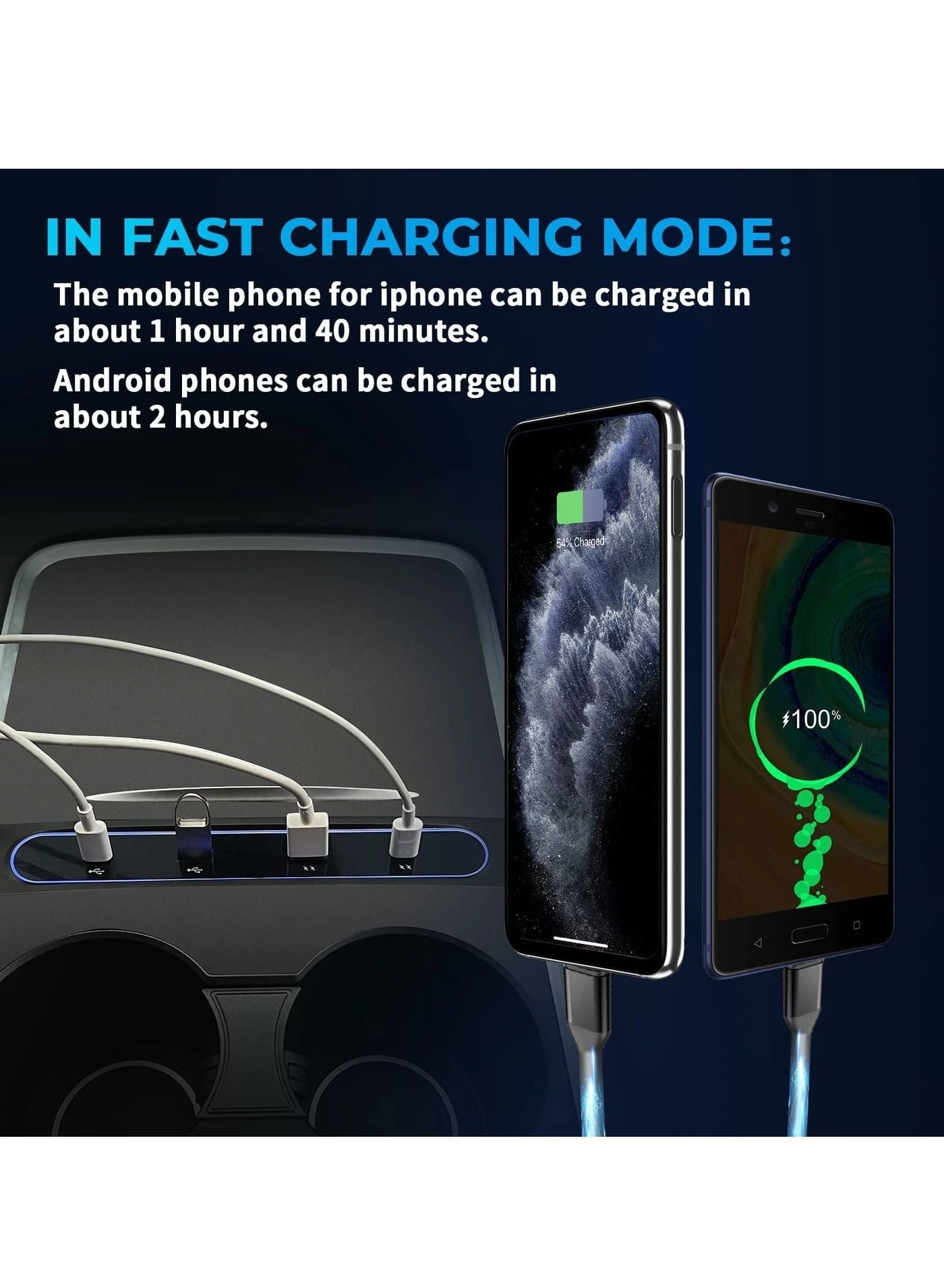 Docking Station - 2 Type C Tesla Model 3 / Y 2021-2022