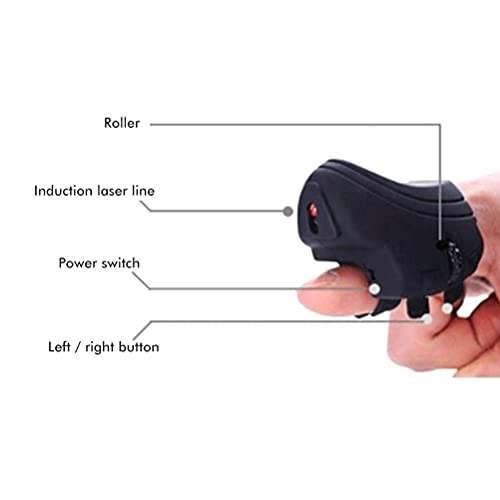 Finger Ring Mouse - Wireless