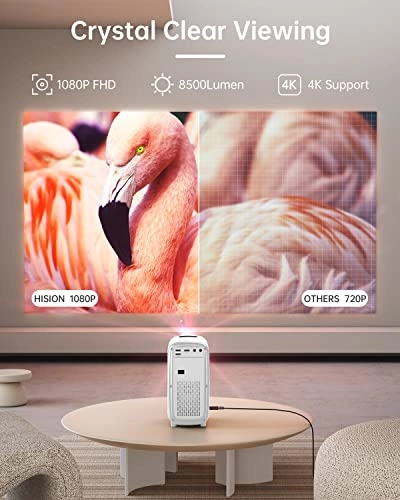 Mini Portable Projector 8500L Lumens 1920 x 1080