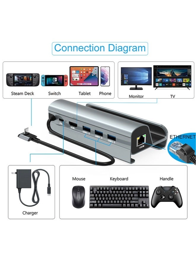 ZJTZW1(HC-86) - USB-C Steam Deck ROG Ally iPads Android phones