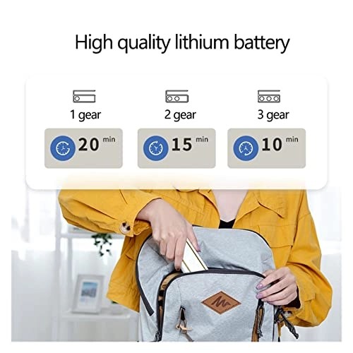 Garment Steamer - 120ml Portable