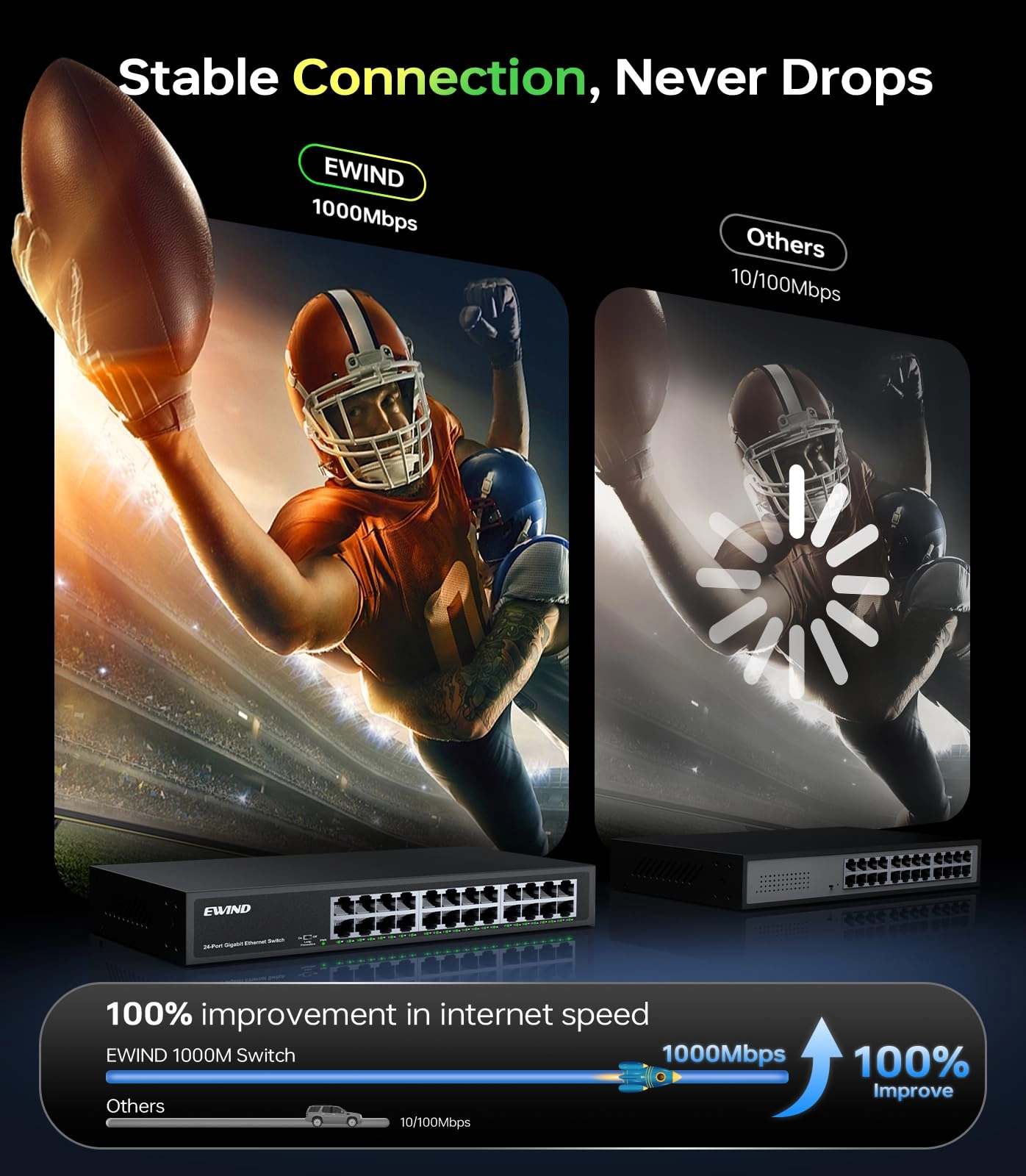 S1624 24-ports