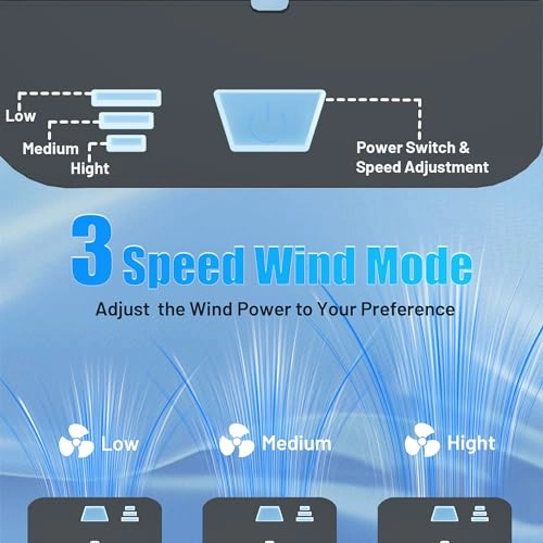 cooler-K2025 - 5 Kilowatts