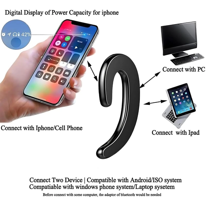 89ABG3 Wireless Headset