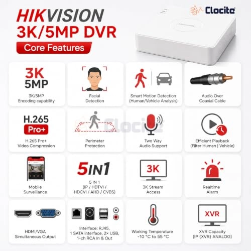 16CH DVR + 3K/5MP Dome Camera + 3K/5MP Bullet Camera + HDD - 4TB + 8CH SMPS + CCTV Cable + BNC/DC Connectors