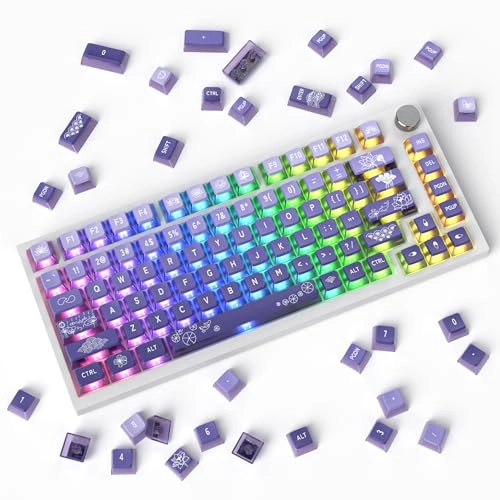 XDA Profile PBT Keycaps - US Layout USB