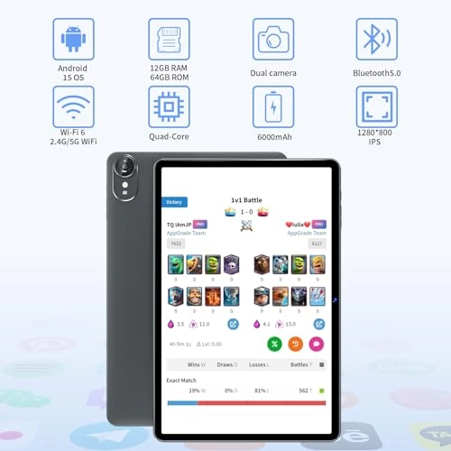 Android 14 Tablet - 64GB 10.1"