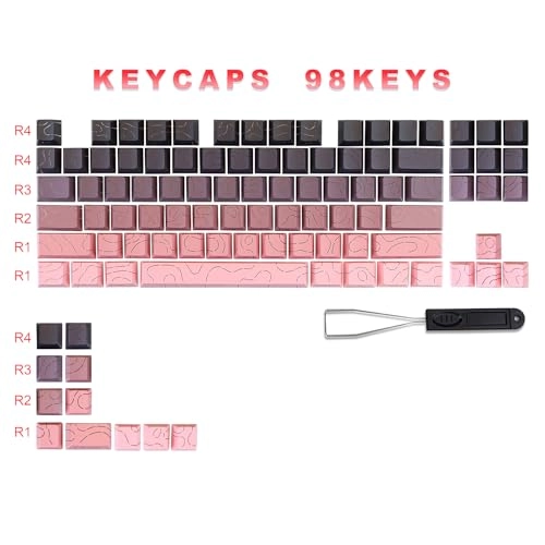 Contour Line Keycaps - ANSI Wired