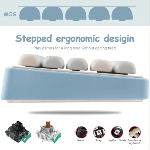 PBT Keycaps - US/UK Layout USB