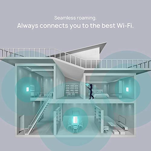 PT8020 - 200 Mbps 802.11ac