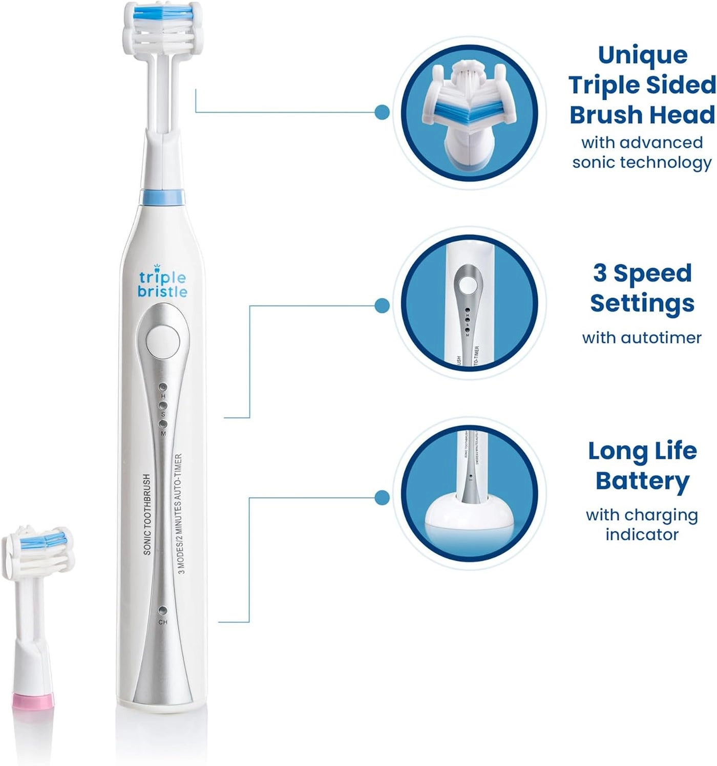 Sonic Electric Toothbrush - 31,000 VPM 3-sided