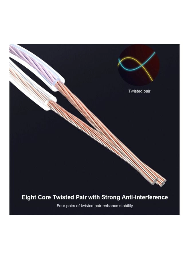 Cat 6 Ethernet Cable