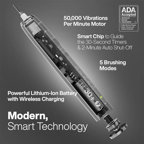 Black Series PRO - UltraWhitening 5 Modes 6 ProFlex Brush Heads