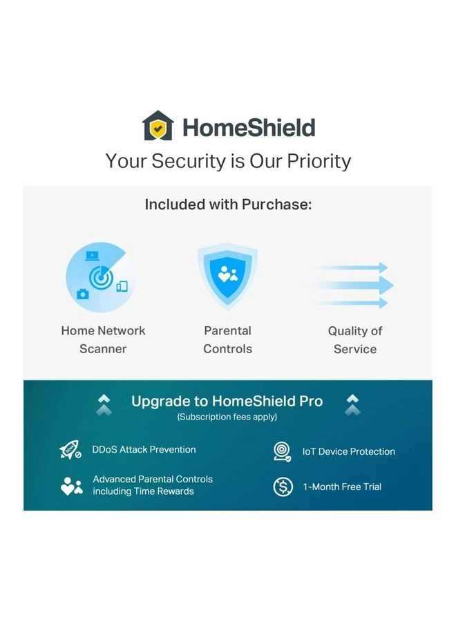 Deco XE75 - WiFi 6E 1 Pack