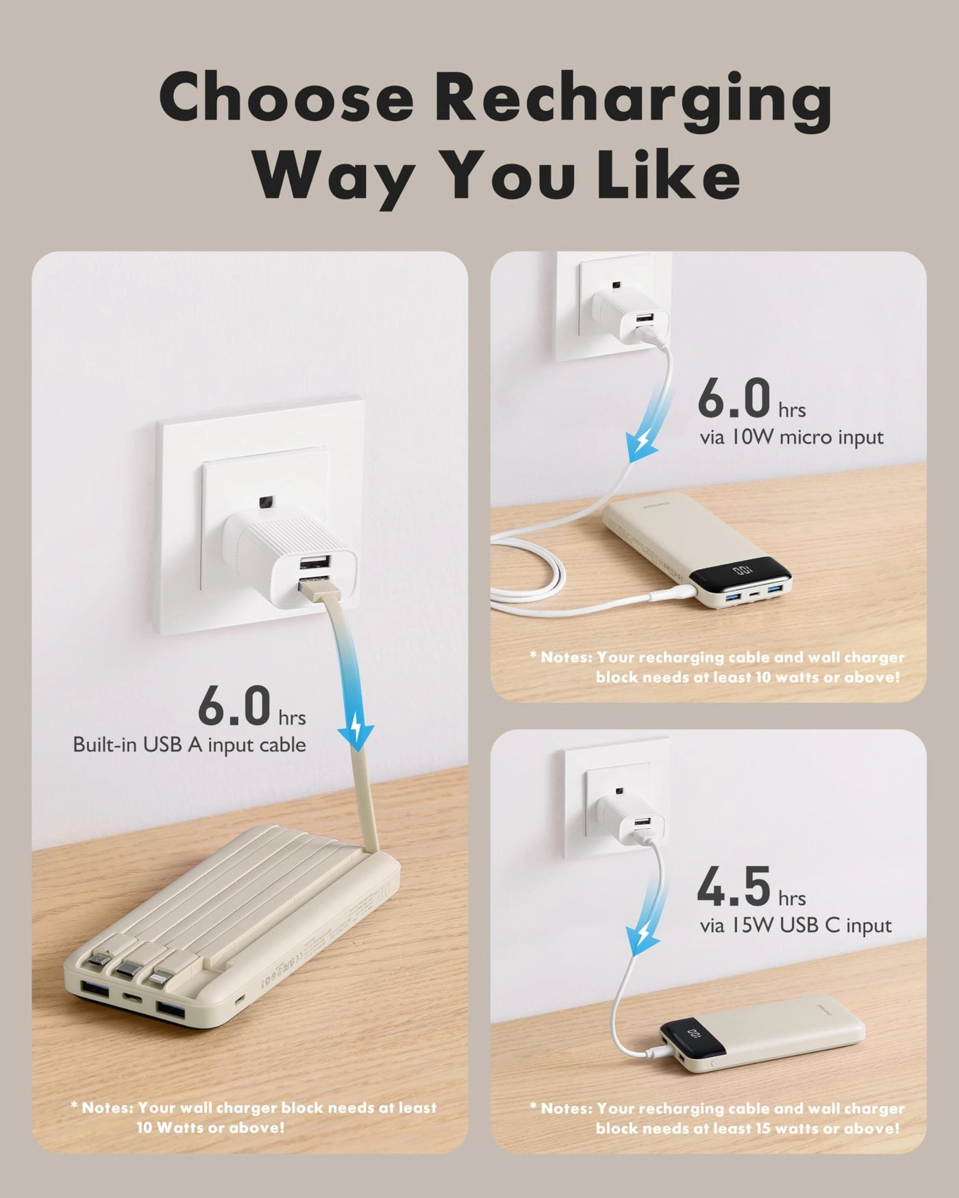 Power Bank - 10000 Watt-hour
