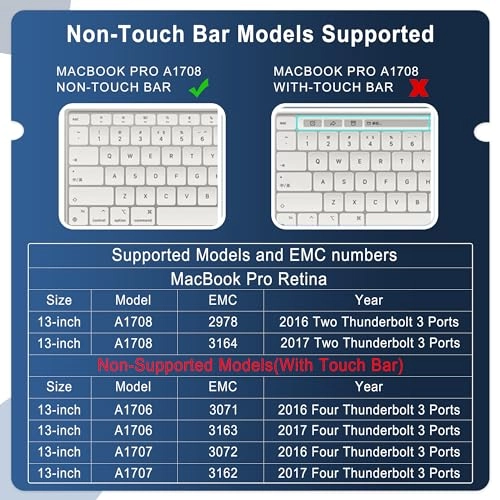SSD for Apple MacBook Pro Retina A1708 - 1TB M.2
