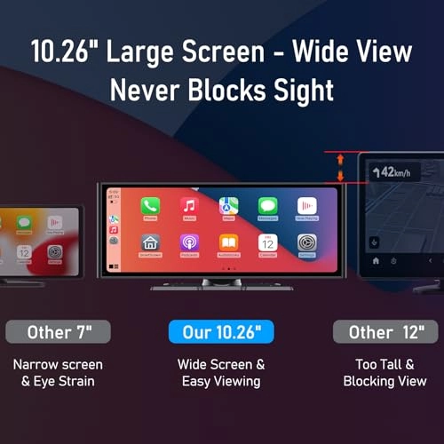 CarPlay Screen - Bluetooth Wi-Fi 4K 1080P