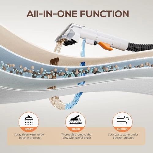 6-in-1 Portable Carpet Washer - Hot and Cold Water Extraction