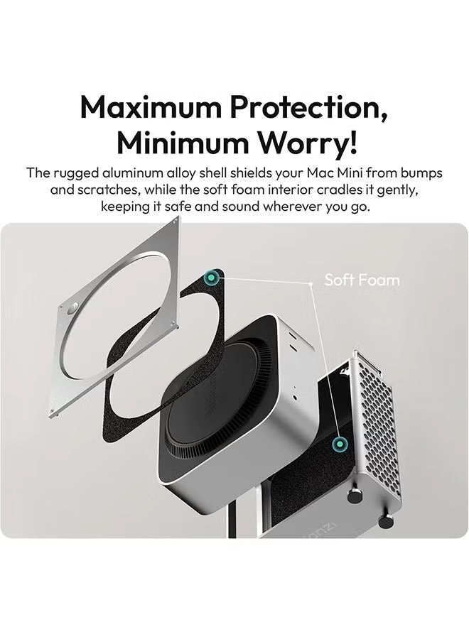 Mac mini Case for Mac mini