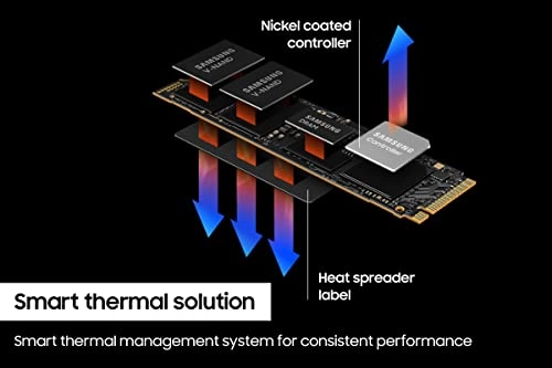 990 PRO - 4 TB M.2