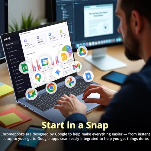 Chromebook CX15 - 15.6'' 640GB 4GB Celeron N4500