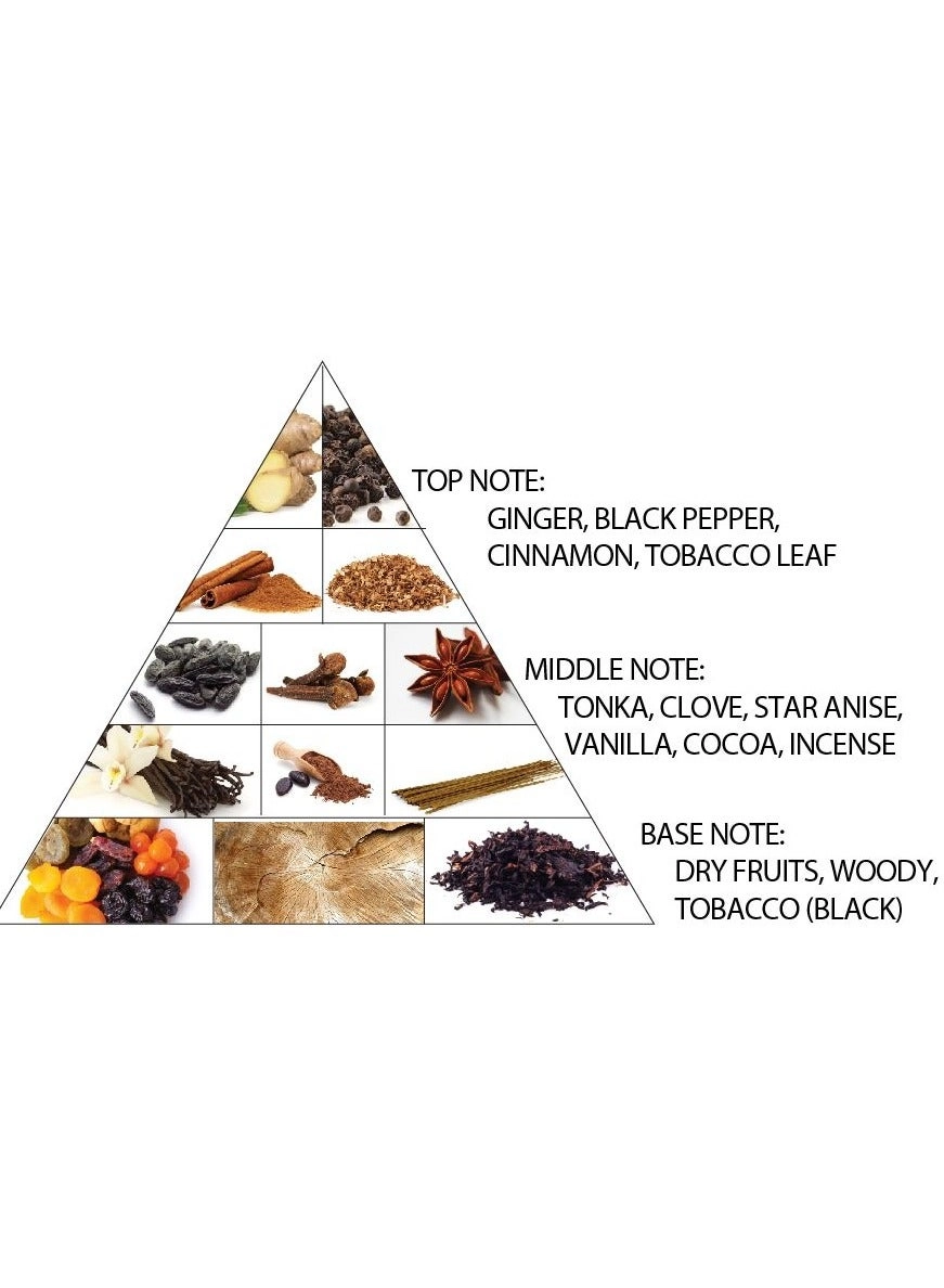 Amber Oud Tobacco Eau de Parfum - 60 ml