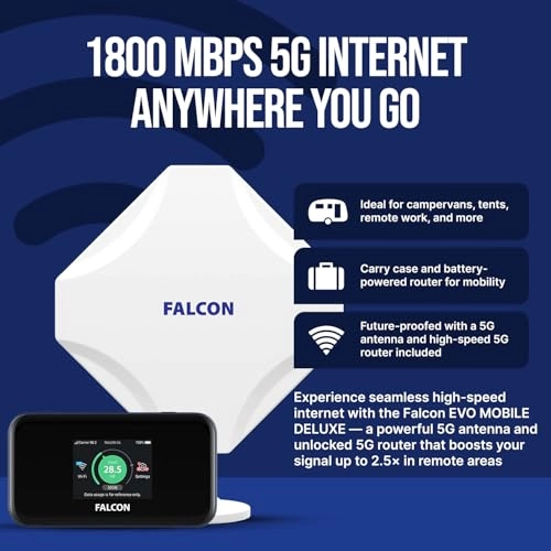 Evo Mobile Deluxe - 5G 802.11ac 1800Mbps