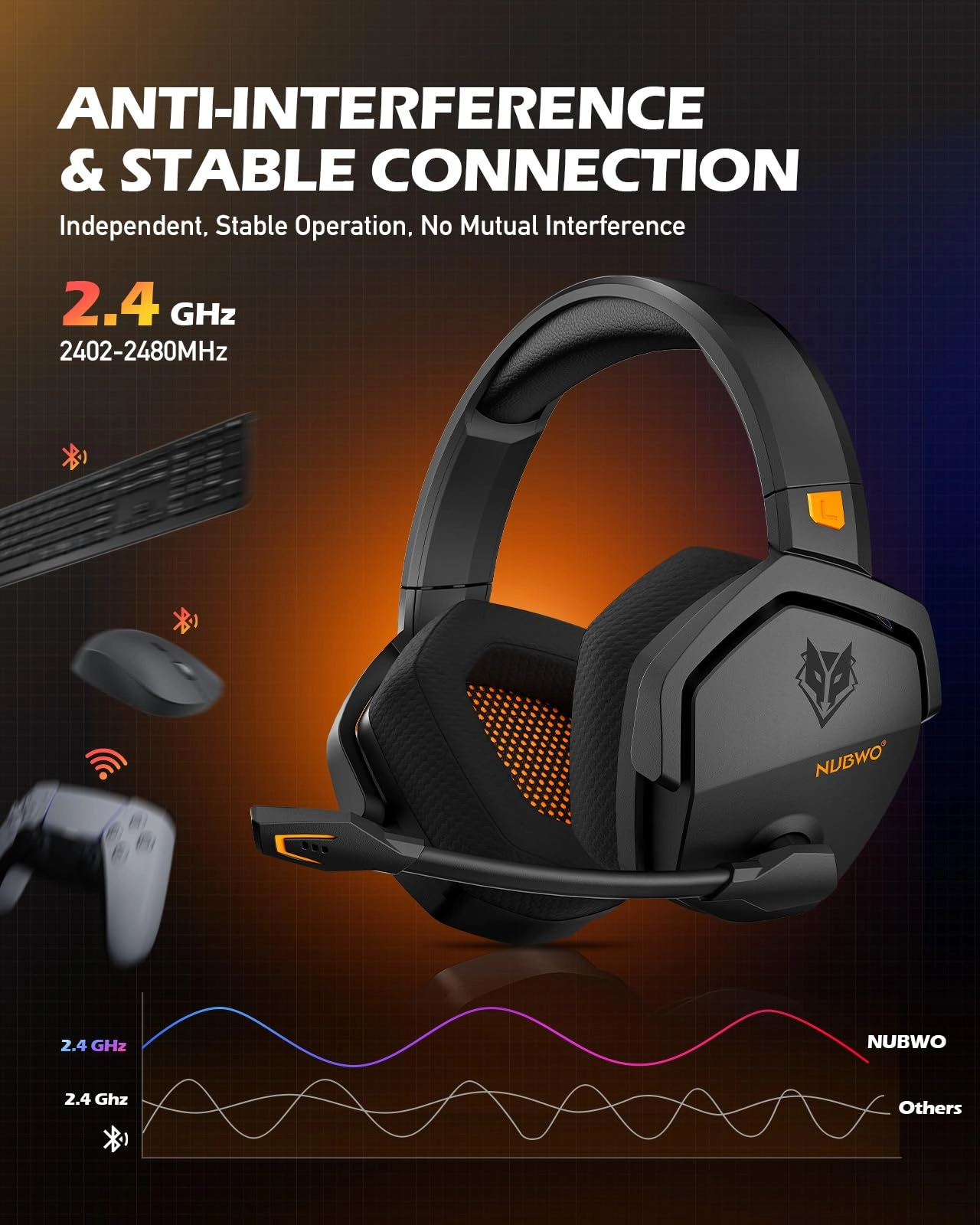 G06 Wireless Headset