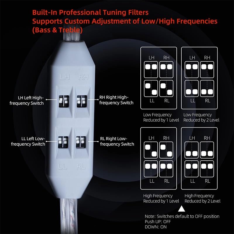 T8 - Upgrade Cable For KZ CCA IEMs