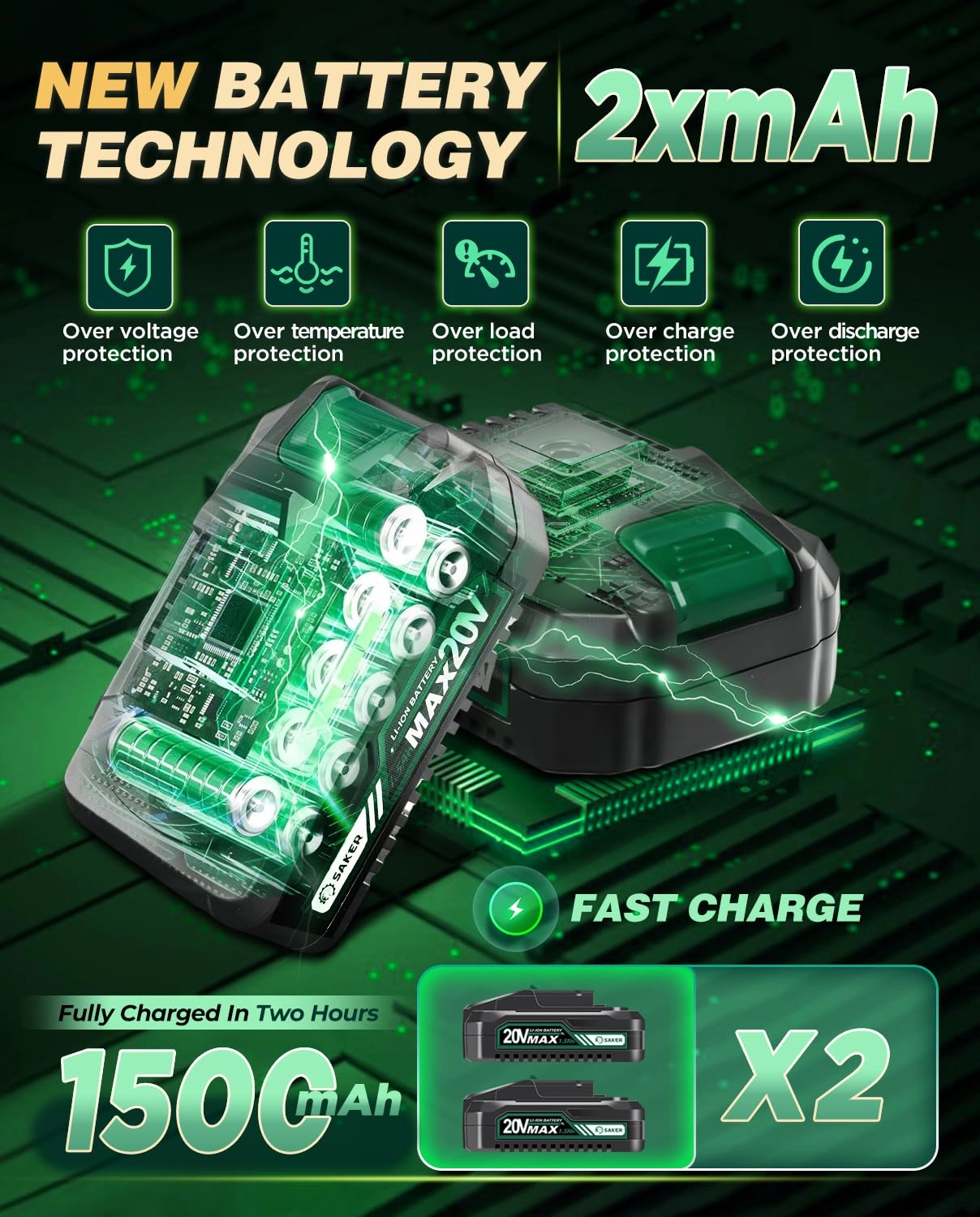 Mini Chainsaw - 550 Watts