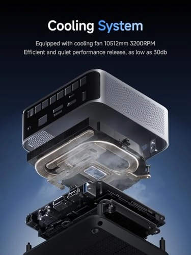 M1 Pro - Core Ultra 5 32GB 1TB