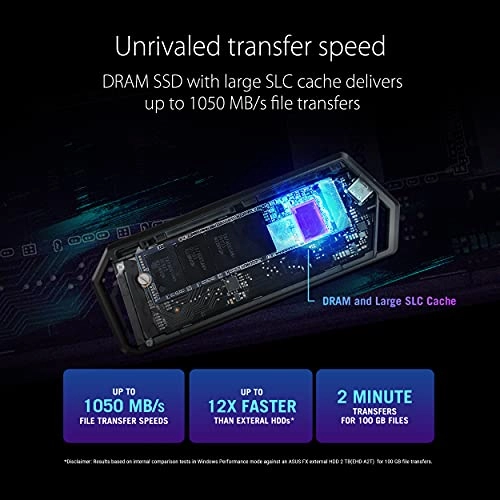 Strix Arion S500 - 500GB
