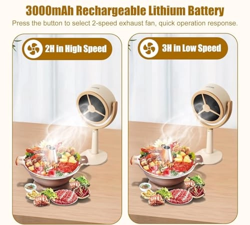 Desktop Range Hood - Mini Portable High Wind