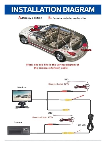 HD Car Rear View Camera - Wire AHD1080P