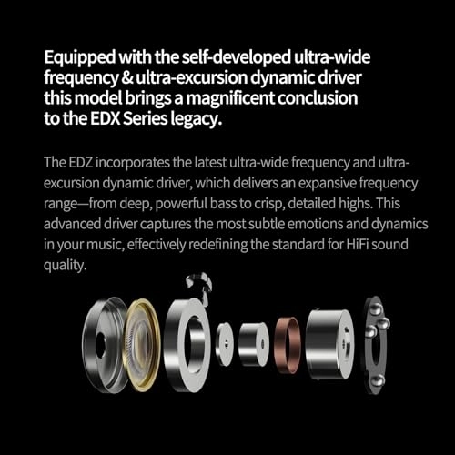 EDZ Wired Earbud