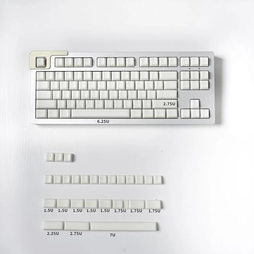 Keycap Set - Wired