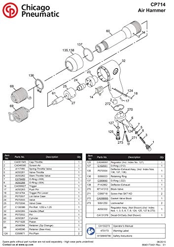 CP714 - Heavy Duty Air Hammer + CA155807 - Quick Change Chuck + 8940158924 - 6pc Chisel Set