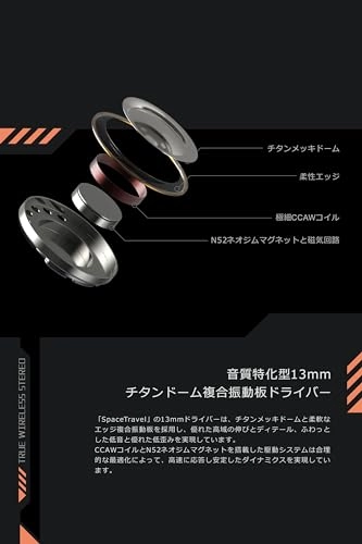 Space Travel Wireless Earbud