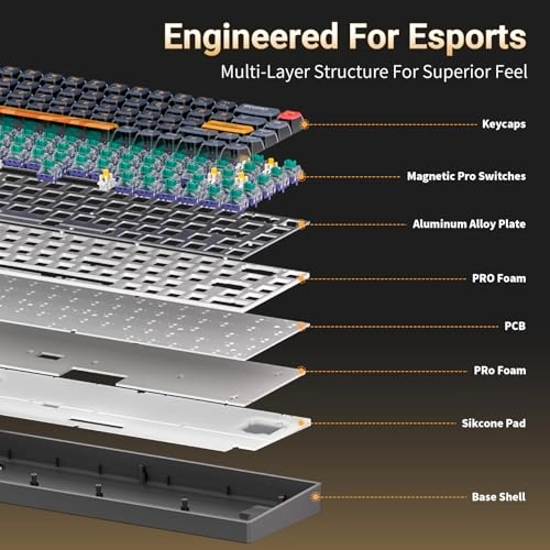 HYEKU K22 MAGSPEED - Wired