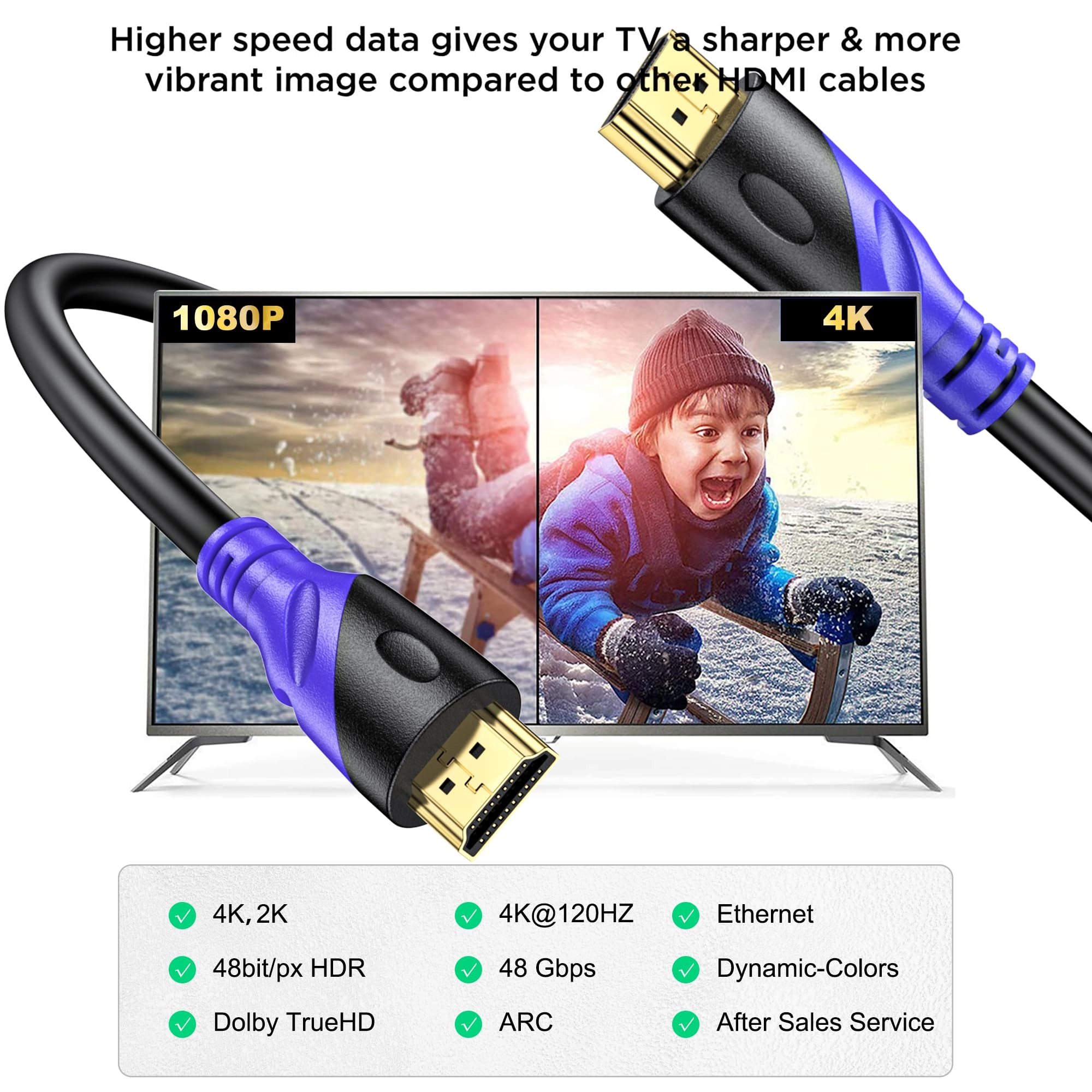 4K HDMI Cable - 25m with Ethernet