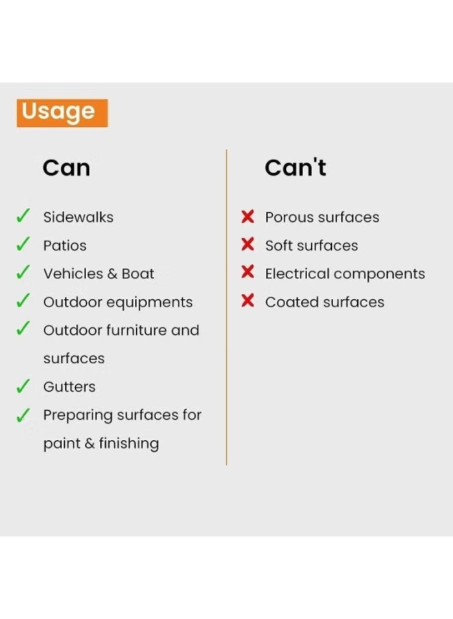 High Pressure Pump - 1800W 120 Bar 6.5L/Min